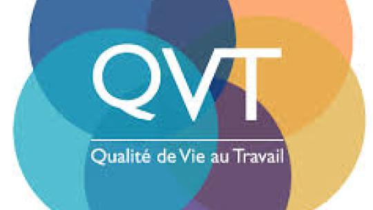 QVT