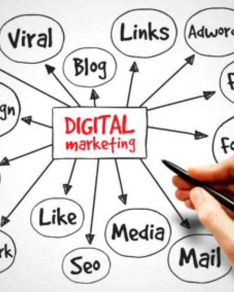 msc marketing digital